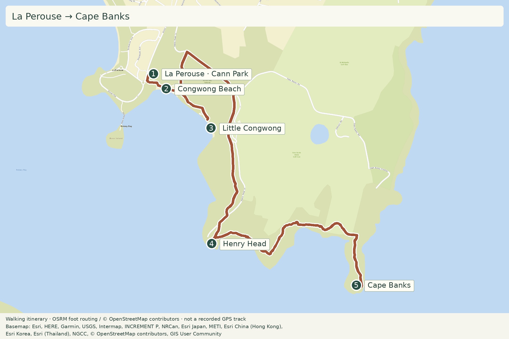 Walking itinerary: La Perouse → Cape Banks
