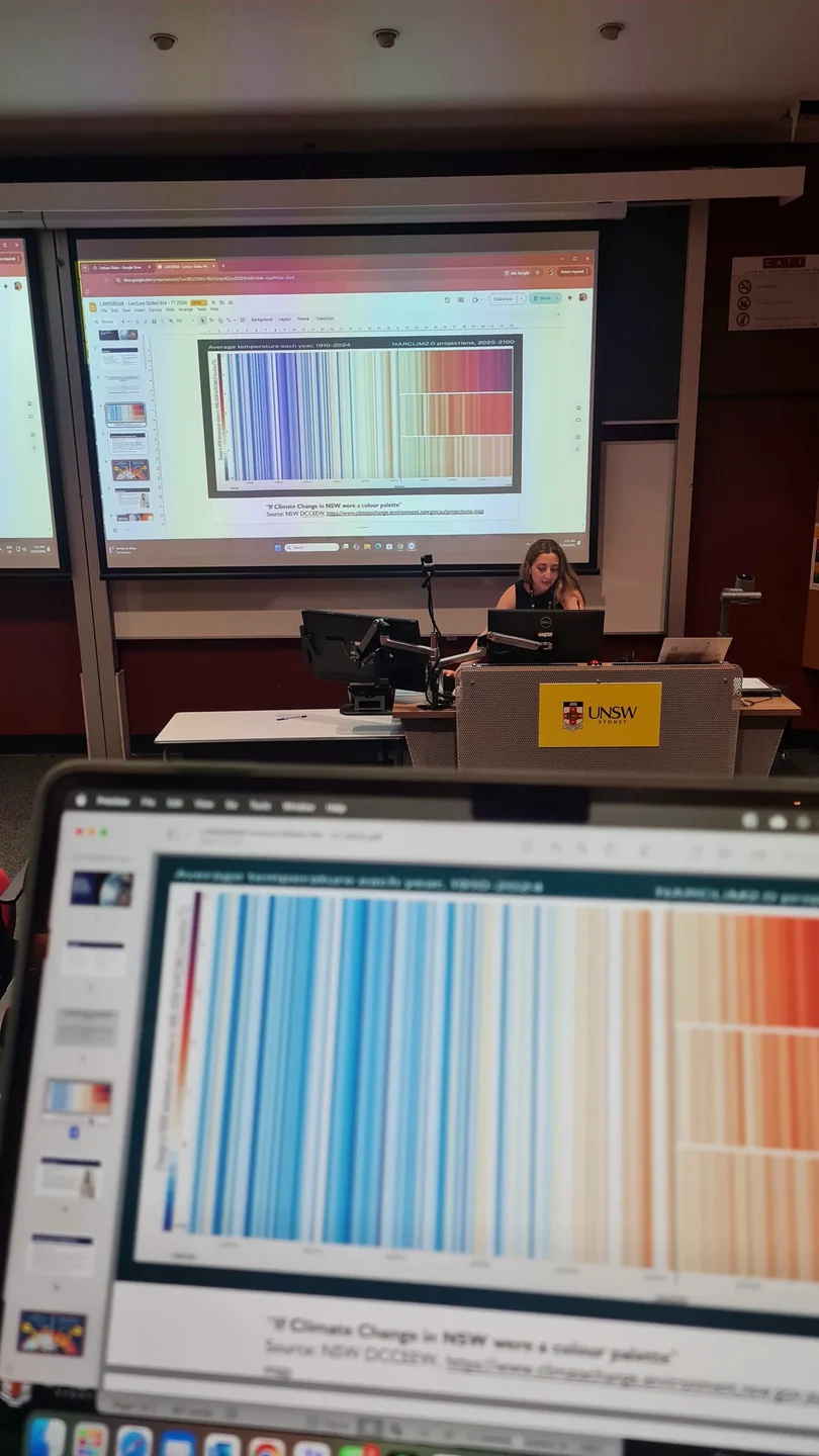 Climate law di kelas